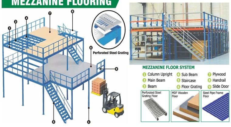 A spacious, modern warehouse or industrial interior with high ceilings and a sleek, organized layout. The space features several workstations equipped with monitors, barcode scanners, and storage areas. The setting is well-lit and appears clean and efficient, suggesting an environment designed for streamlined operations.